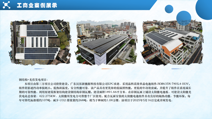 分布式光伏發(fā)電案例