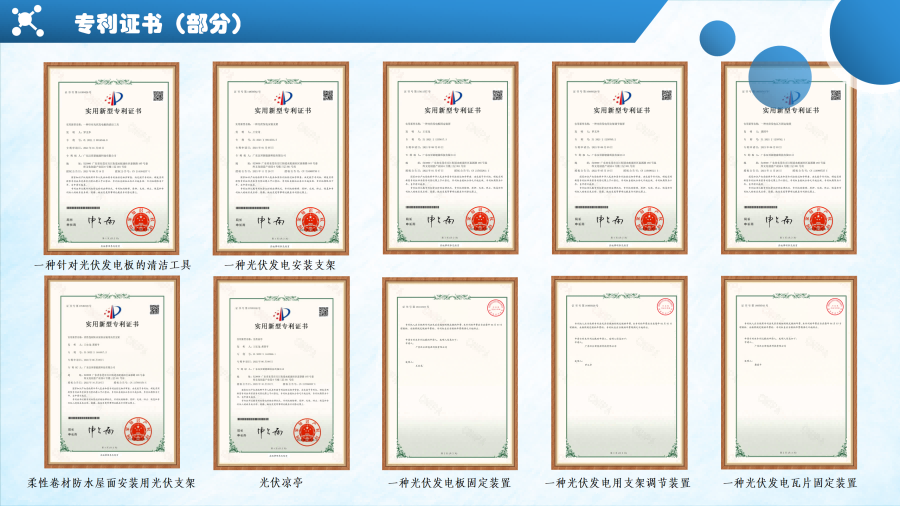 專利證書（部分）