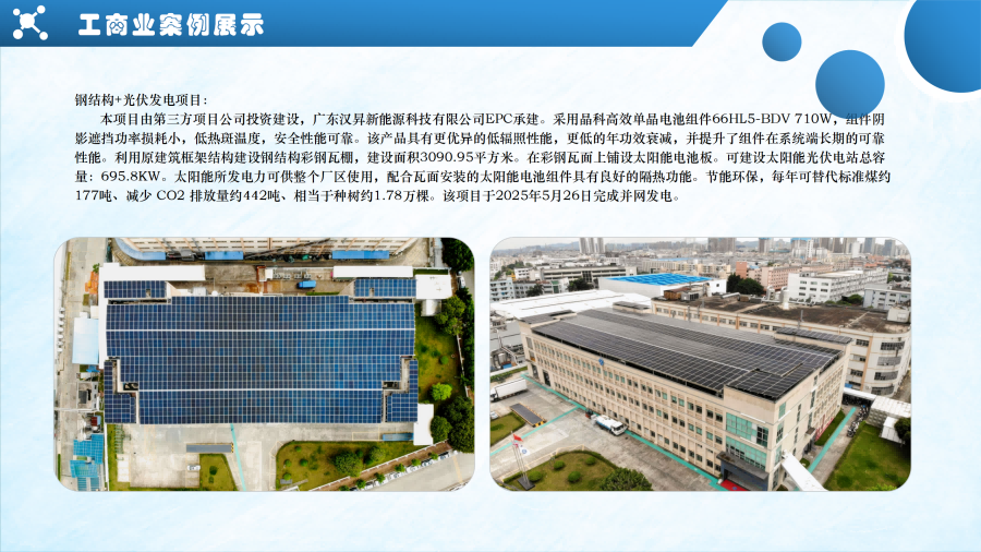 鋼結(jié)構(gòu)+光伏發(fā)電案例